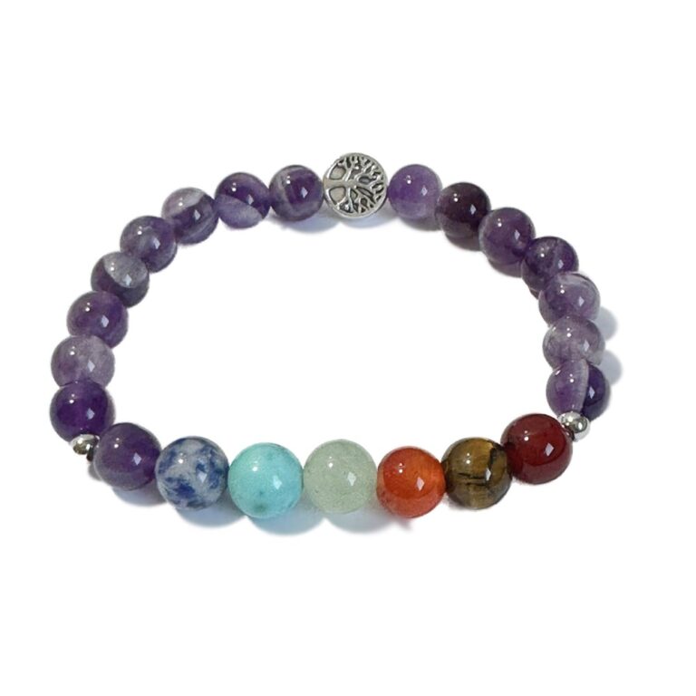 Crystal Bracelet Chakra Amethyst And Tree of Life