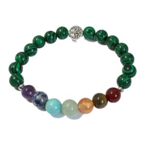 Crystal Bracelet Chakra Malachite And Tree of Life